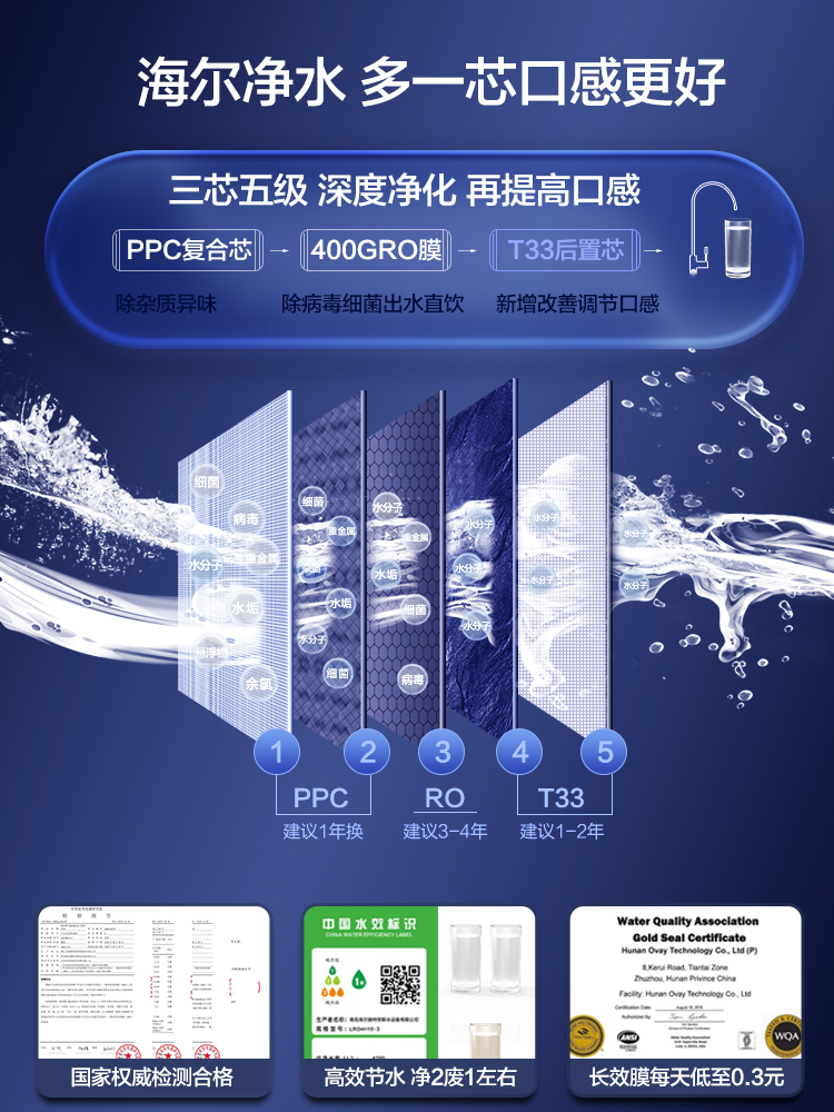 海尔家用ro反渗透速热管线机直饮机 安欣元电器净水器