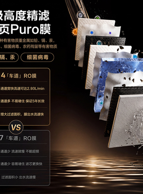 海尔净水器1200G加热搭配套装
