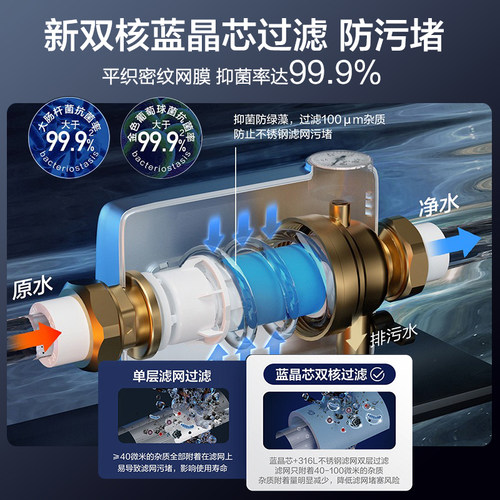 海尔前置过滤器万向全铜家用自动涡轮反冲洗自来水全屋中央净水机 - 图2