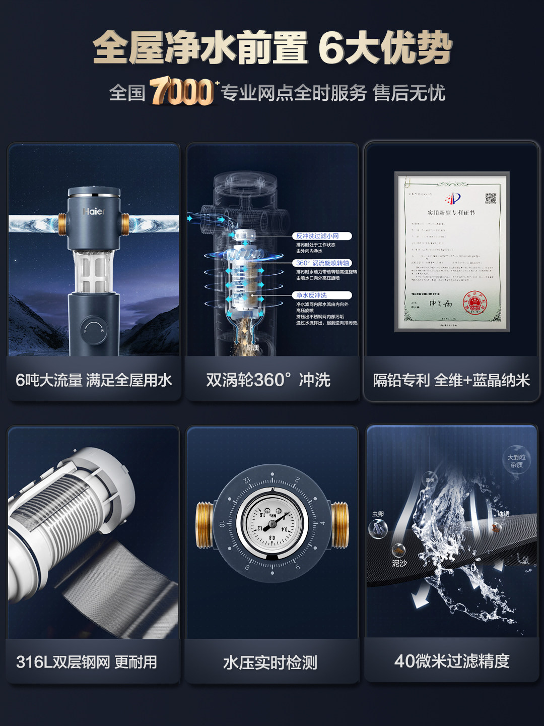 海尔全屋自来水全铜家用涡轮过滤器 安欣元电器净水器