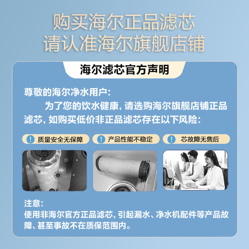 海尔净水器滤芯HRO5010 5011 5016-5 PP棉活性炭RO反渗透膜滤芯 - 图1