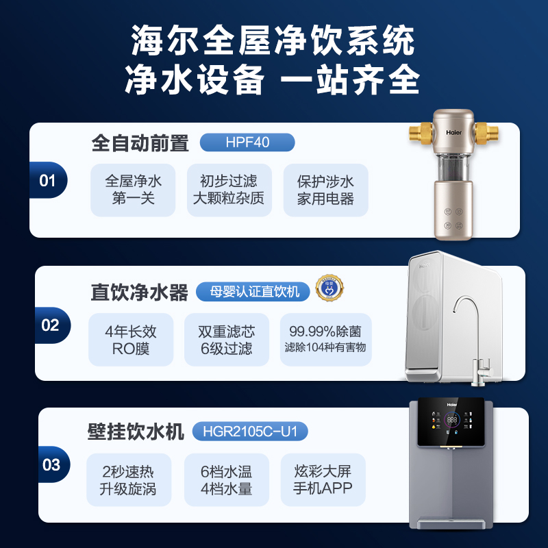 海尔母婴级净水器家用直饮机ro反渗透过滤600G小贝嵌入管线机套餐 - 图1