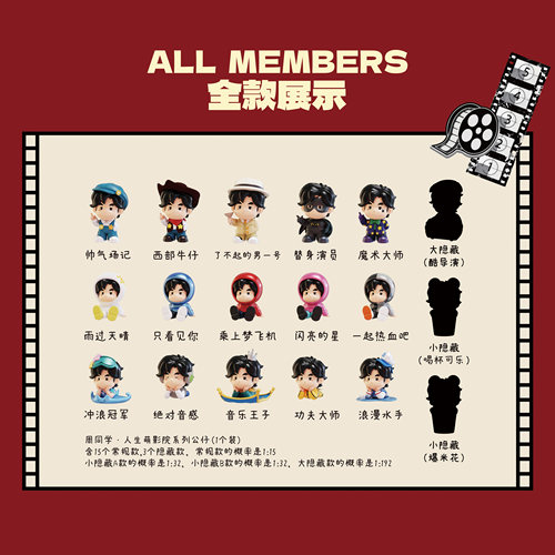 周杰伦官方周同学人生萌影院萌粒盲盒车载摆件手办南京演唱会周边 - 图0