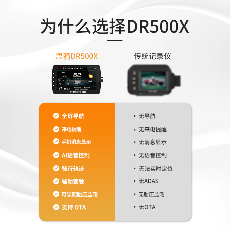 新品思骑DR500X摩托车智能车机导航行车记录仪防水高清胎压盲区版 - 图0