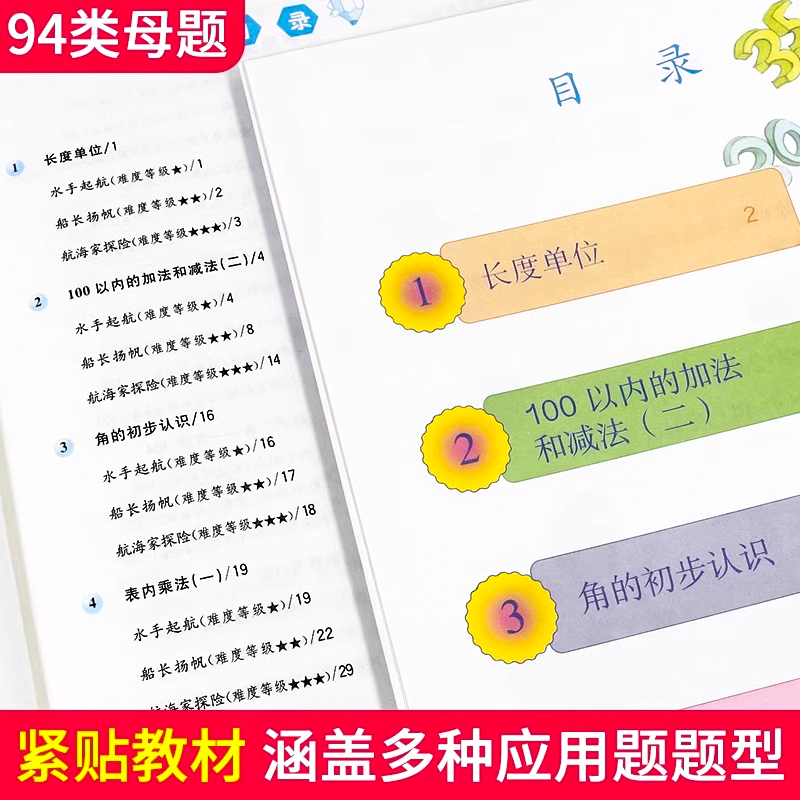 小学数学母题大全1一6年级应用题解题技巧公式举一反三高手周计划一二三四五六年级强化训练专项天天练奥数思维方法辅导上下册人教 - 图0