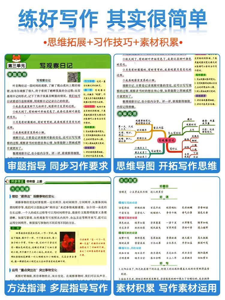 新版小学生同步作文三年级上册六年级五年级四年级上册一二年级看图写话人教版语文写作素材作文阅读理解训练答题模板写作业技巧 - 图2