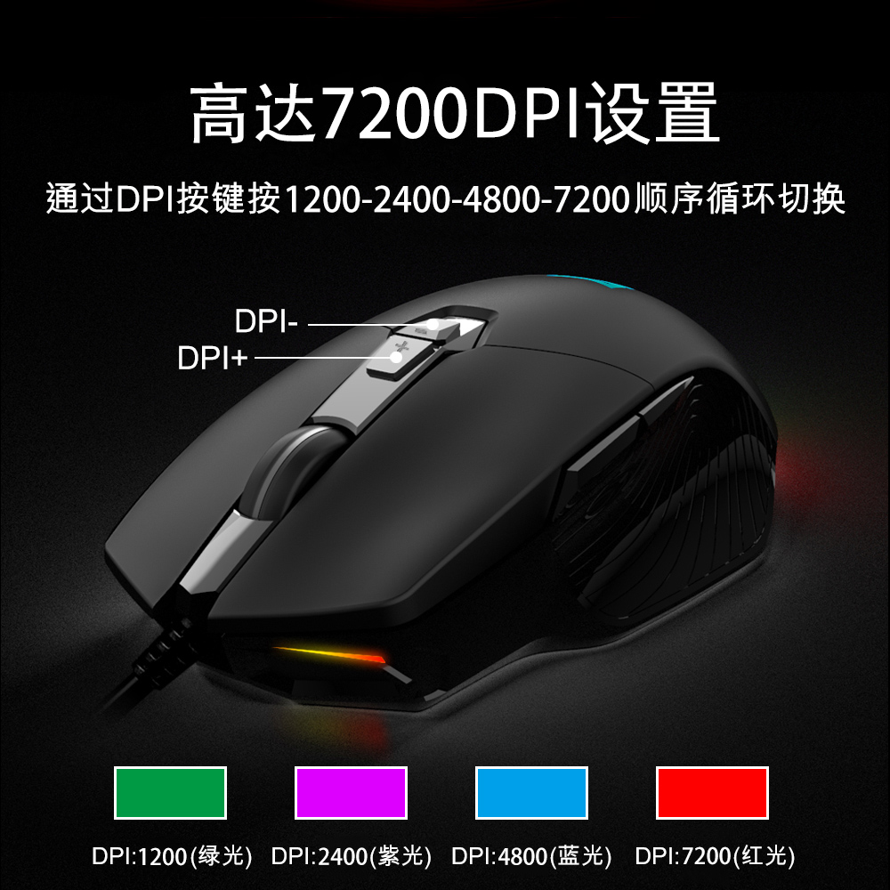 森松尼M6Pro有线鼠标usb宏编程电竞游戏网吧台式机笔记本家用办公 - 图3