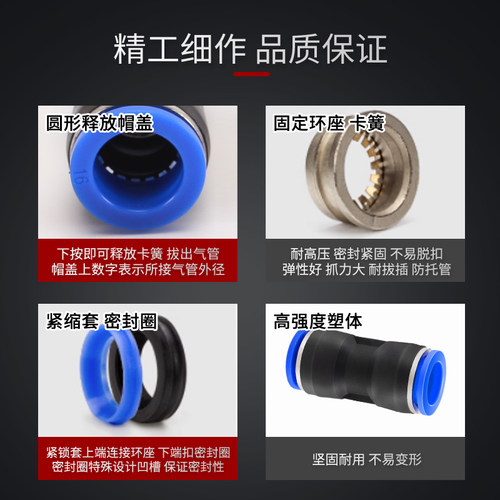 气动PU直通气管接头4 6 8 10 12 14 16mm快插快速接头气泵配件 - 图1
