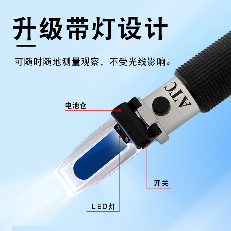 乙二醇甲醇浓度ATC尿素电解液比重计冰点检测仪防冻液浓度测试仪 - 图0