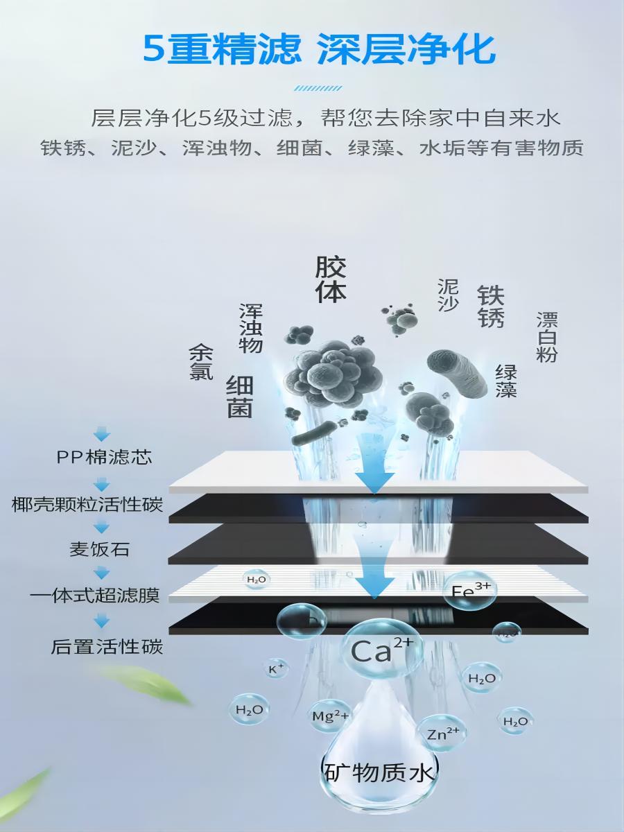 净水器家用十大品牌厨下式商用diy疯狂艺术直饮厨房自来水