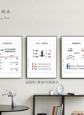 稻盛和夫经典理念挂画办公室墙壁布置活法干法经营人生哲理装饰画