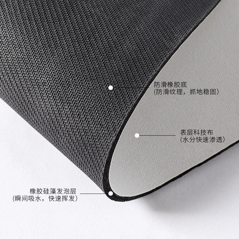 浴室地垫卫生间厕所门口洗手台超强吸水速干脚垫防滑防摔家用地毯,淘宝优惠券,粉丝福利购,淘宝优惠卷