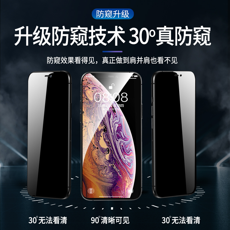 适用iphonex钢化膜14pro苹果15防窥膜13promax手机12防窥xr抗蓝光xs全屏xmax护眼11x壳xsmas10xsxmax刚8x贴膜-图1