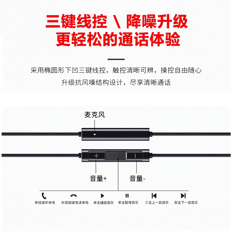 Type-c插头耳机挂耳式带麦有线重低音运动跑步手机扁插头通用