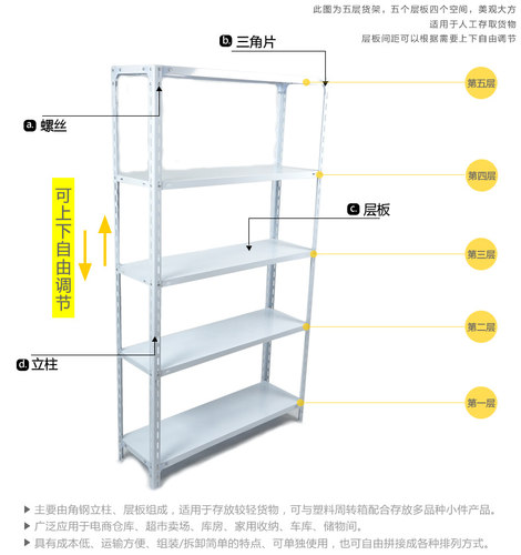 货架仓储展示架超市仓库置物架多层货物架储物架加厚家用靠墙 - 图2
