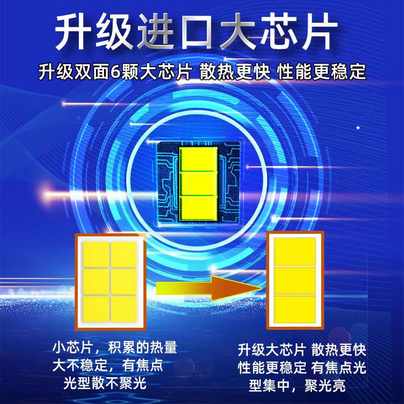 汽车led大灯泡远近光一体强光h7超亮聚光激9005 H4H11车灯12V9012 - 图1