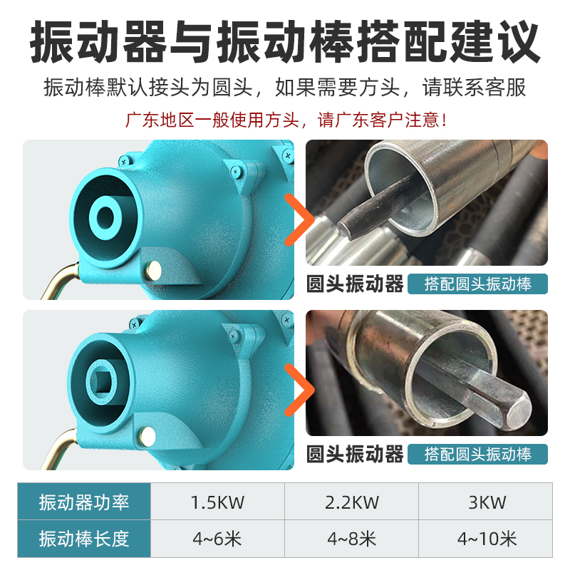 凌欧插入式水泥振动器220V建筑工程用振动器水泥震动振捣机单三相-图0