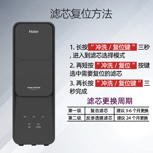 海尔净水器机HRO12H59/12H99反渗透1200G家用复合滤芯10H99/10H11 - 图0