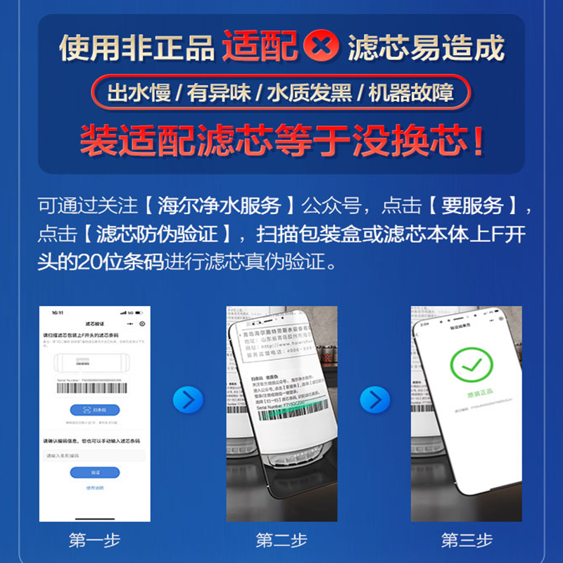 海尔净水器机HRO4H66-3A/C/2H58/6H66-3D家用雪魔方反渗透过滤芯 - 图2
