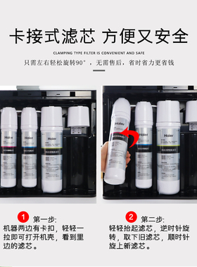 haier海尔净水器机HRO400-4S/400-4X/1500P2(400SL)RO反渗透滤芯