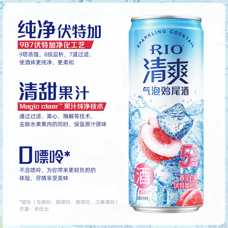 RIO锐澳预调鸡尾酒低度酒5度清爽8度强爽330m*5罐气泡果酒甜酒-图0