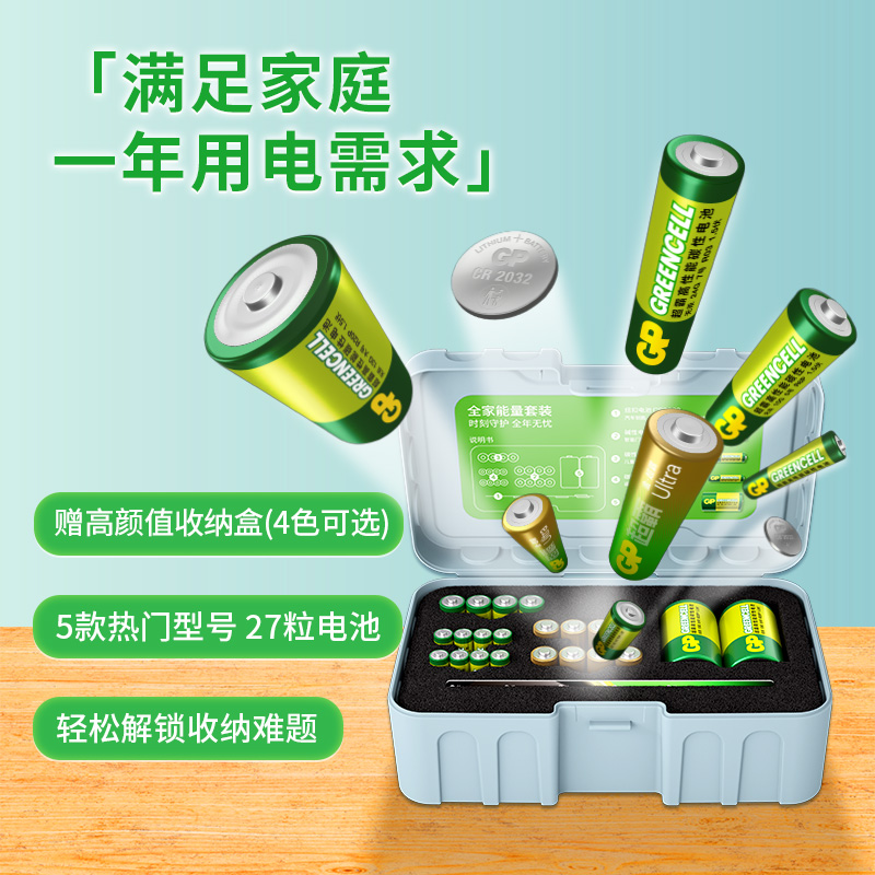 GP ̼Ŧ۵ CR2032 57  ң 30.31Ԫ