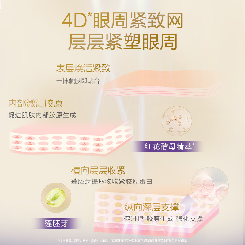 [新品上市]欧珀莱第五代小紫钻眼霜 欧珀莱眼霜