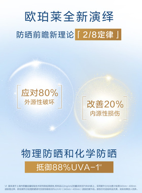 欧珀莱烈日清透防晒液