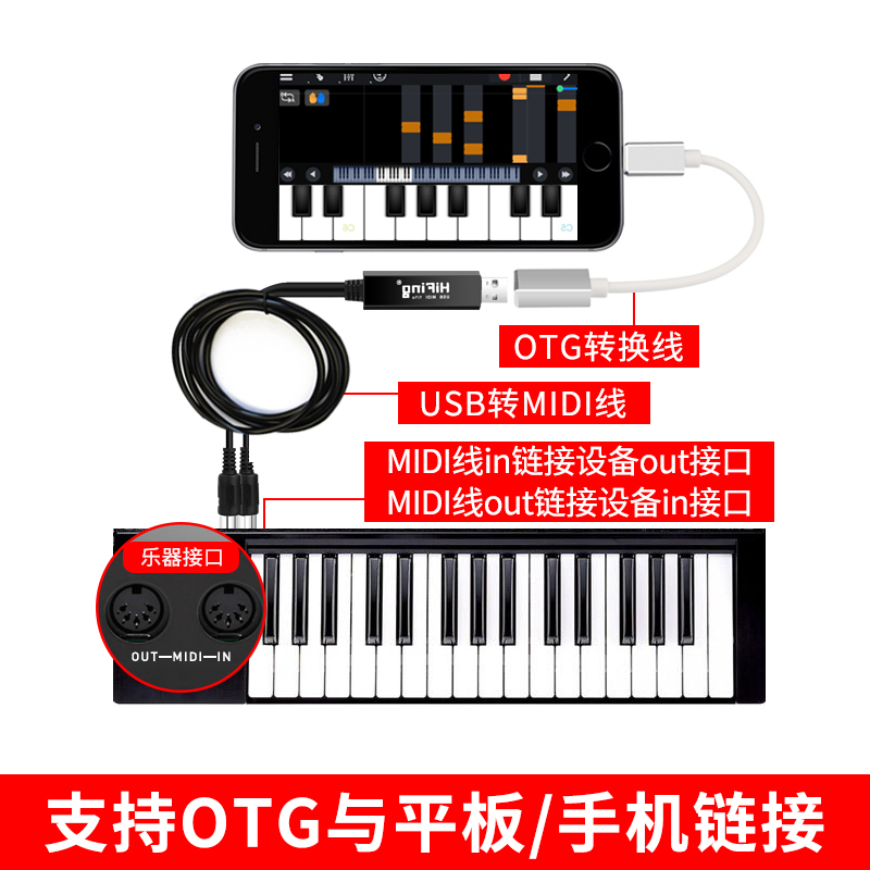 usb转5针midi线音乐编辑电子钢琴罗兰电子鼓雅马哈连接线键盘IPAD - 图1