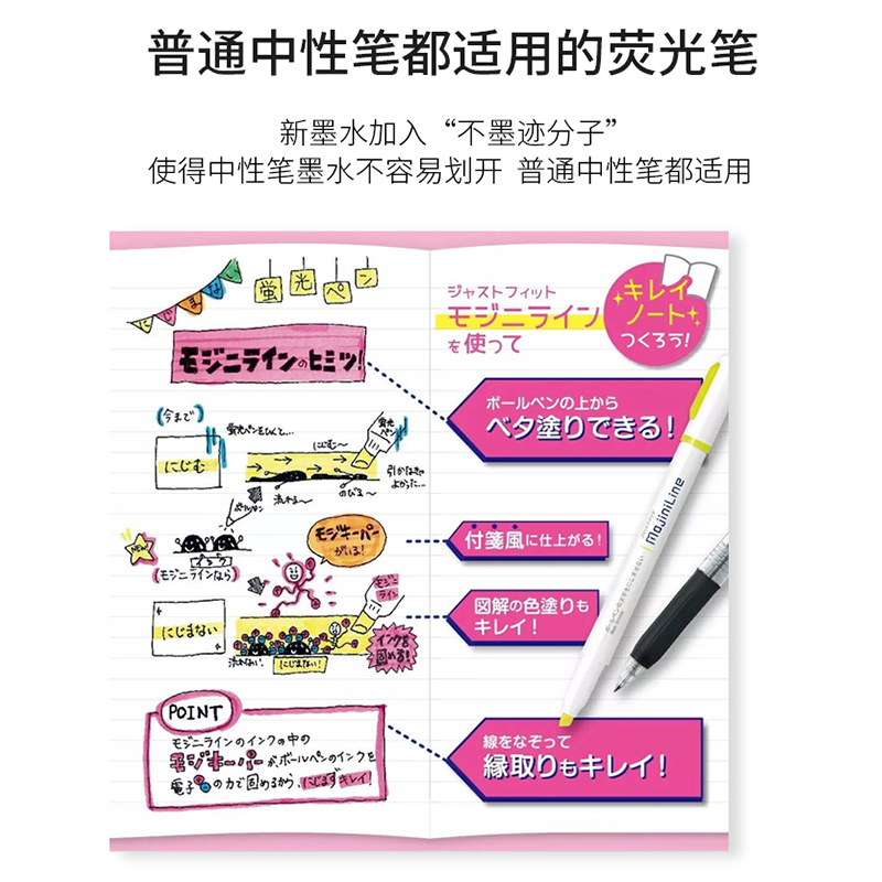 日本zebra斑马不墨迹速干中性笔考试用水笔JJ77不晕染0.4/0.5mm - 图2