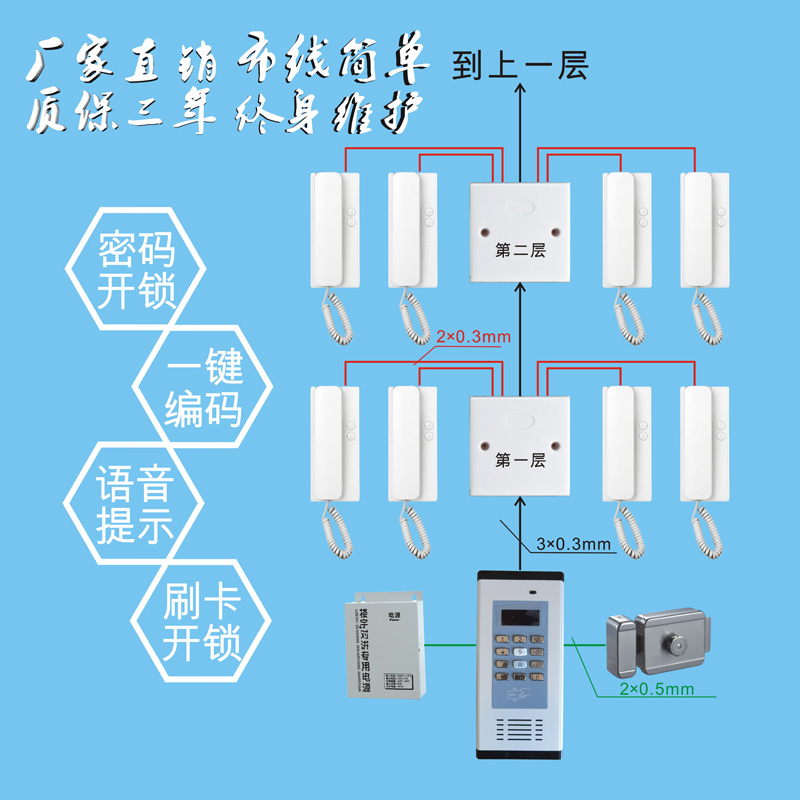 非可视楼宇对讲门禁系统一体机楼宇门电话机室内机直按门铃单元门