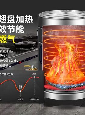 煮面炉商用下面桶煮面桶节能燃气电热煤气汤锅多功能汤锅卤煮熬粥