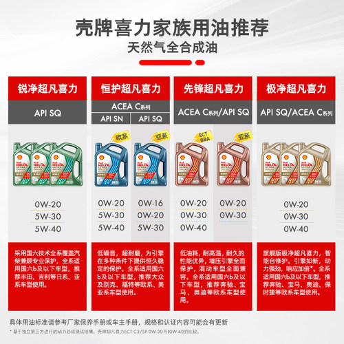 官方旗舰店正品壳牌极净超凡喜力0W-20汽车保养全合成发动机油SQ - 图2