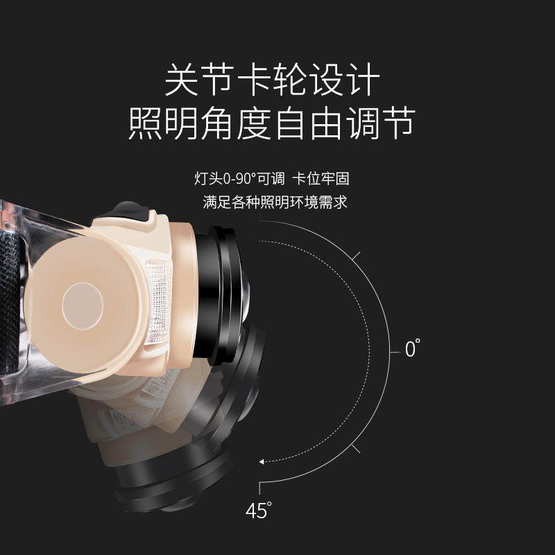 微笑鲨迷你强光头灯户外夜跑轻快头戴灯露营夜钓充电挥手感应头灯