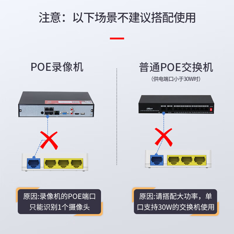 大华POE中继器网线1分3延长供电48V网络模块百兆 DH-DT103-PL - 图1
