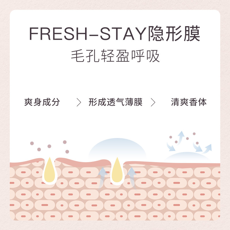 水之蔻止汗走珠腋下男女士止汗露 watercome水之蔻止汗露