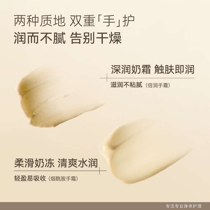【王俊凯同款手霜礼盒】水之蔻补水保湿便携香氛护手霜新年滋润女