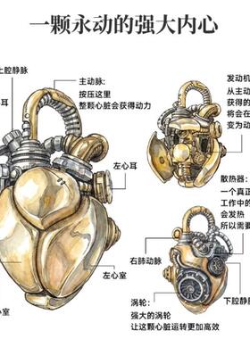 机械心脏摆件国风edc解压挂件可刻字手把件520送男朋友礼物