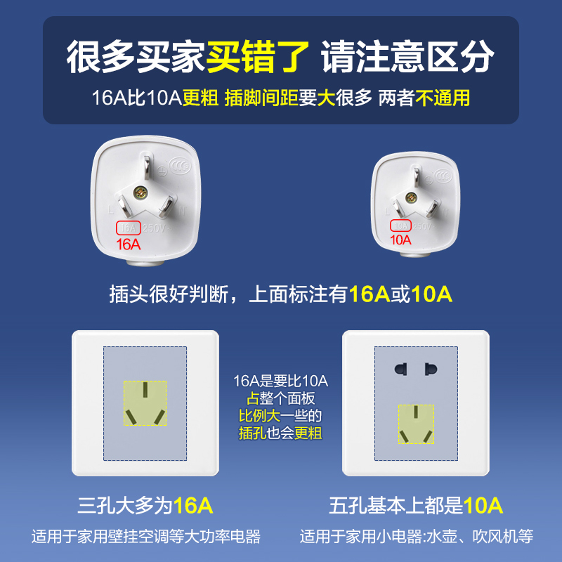 公牛10A转16A插座转换器大功率转换插头热水器空调专用大三孔16安-图0