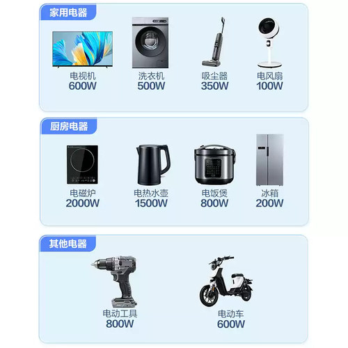 公牛插座电动车充电两脚两孔插排家用电器冰箱电风扇延长拖线板 - 图1