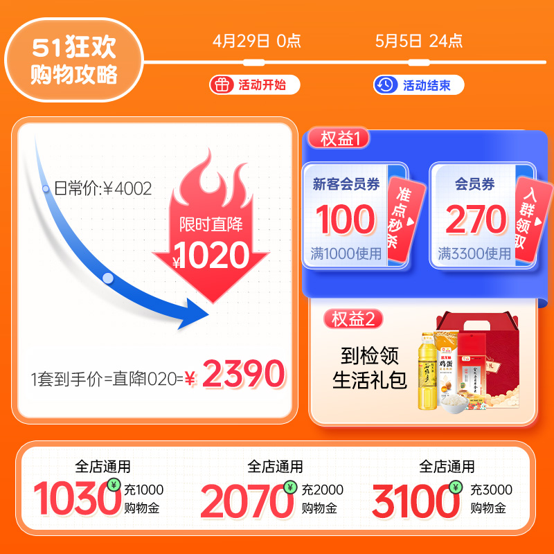 美年大健康旗舰店黑金御享成人体检套餐09TMMN00全身高端父母体检