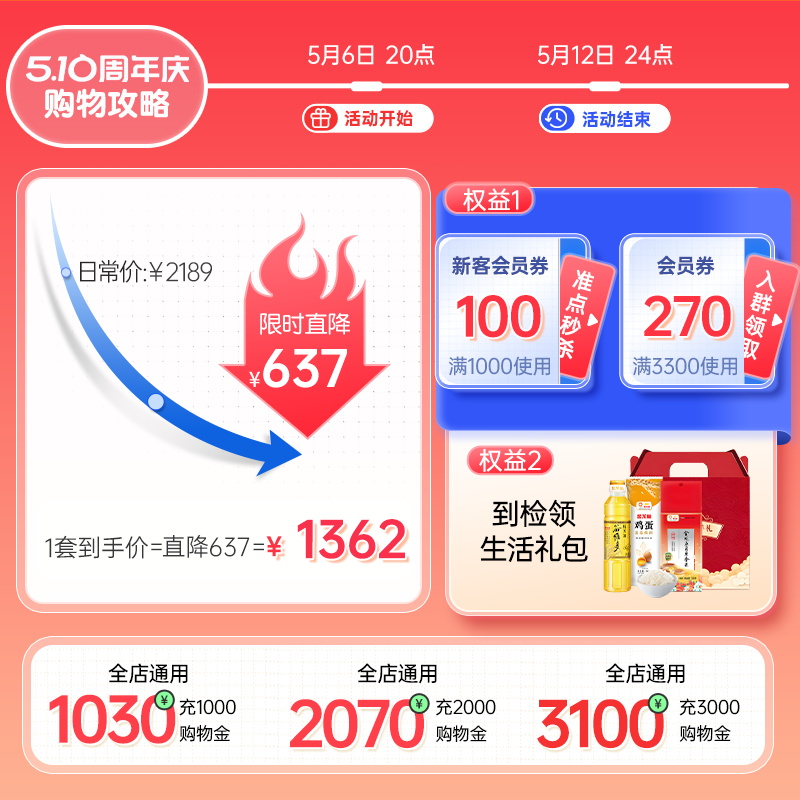 美年大健康旗舰店爸妈尊享父母体检套餐04TMMN00中老年健康体检卡