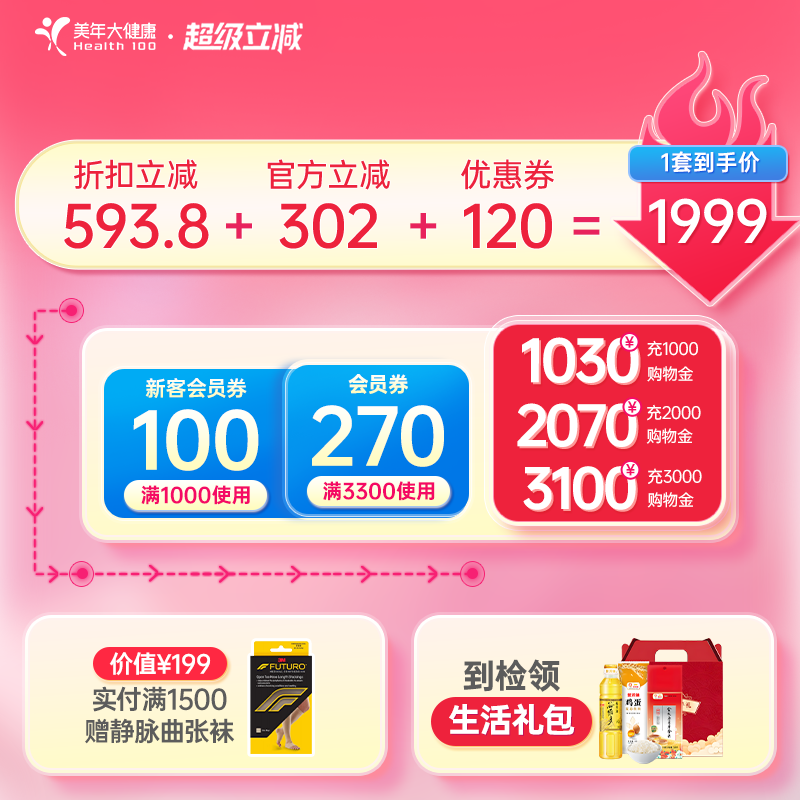 美年大健康旗舰店臻爱女神31TMMN00女士体检卡成人体检套餐HPV