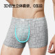 Septwolves ຜູ້ຊາຍ underwear ຝ້າຍ boxer ສັ້ນ