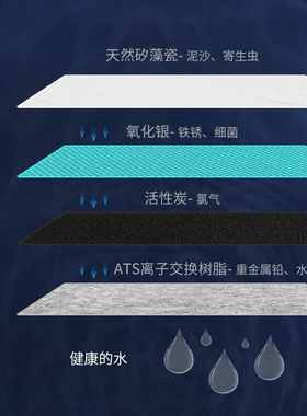 道尔顿净水器通用9504滤芯M10UCC家用水过滤器陶瓷活性炭滤水滤芯