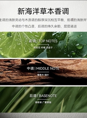 普罗旺斯莫拉克纯黑香水天然海洋香男士香成熟稳定持久留香伪体香