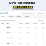 Осенний лонгслив для работы, комплект, униформа, пуховик, полный комплект