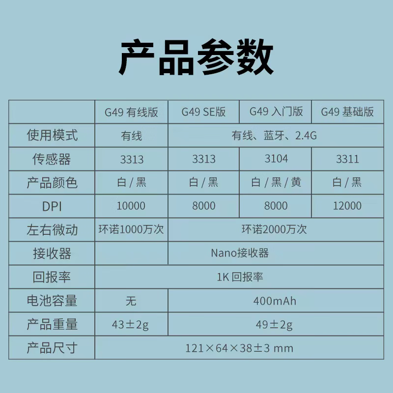红龙G49SE三模电竞游戏鼠标专业款无线鼠标蓝牙2.4G有线轻量化白 - 图3