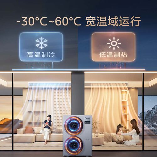 【门店体验】美的一拖五中央空调多联机一拖六空调全屋新风探索家 - 图1