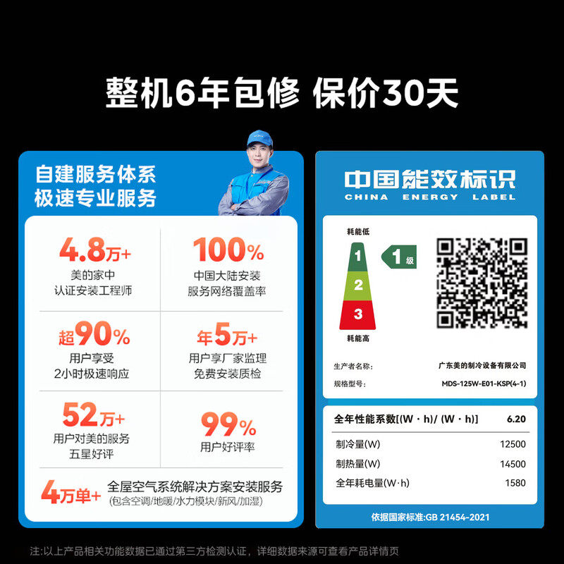 美的中央空调家用多联机酷省电Pro一拖四空调一级能效省电空调